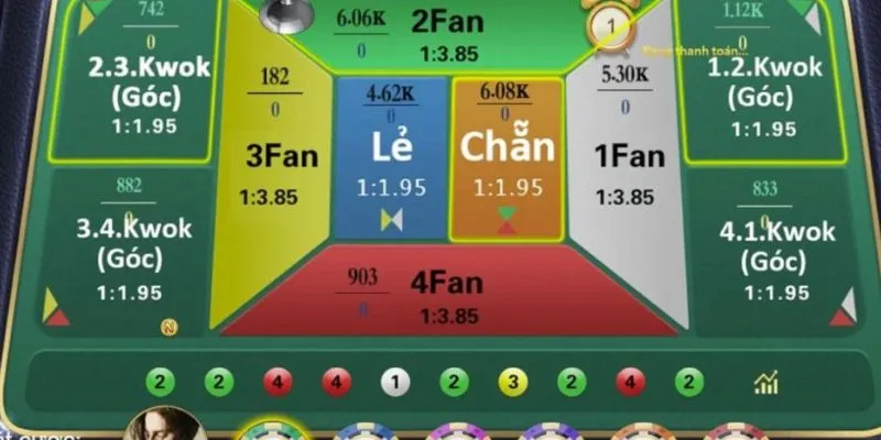 Bí kíp chơi fantan một cách thông minh 